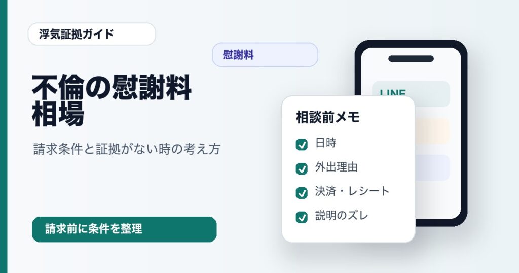 不倫の慰謝料相場と請求条件