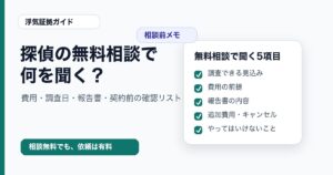 探偵の無料相談で聞くことのチェックリスト